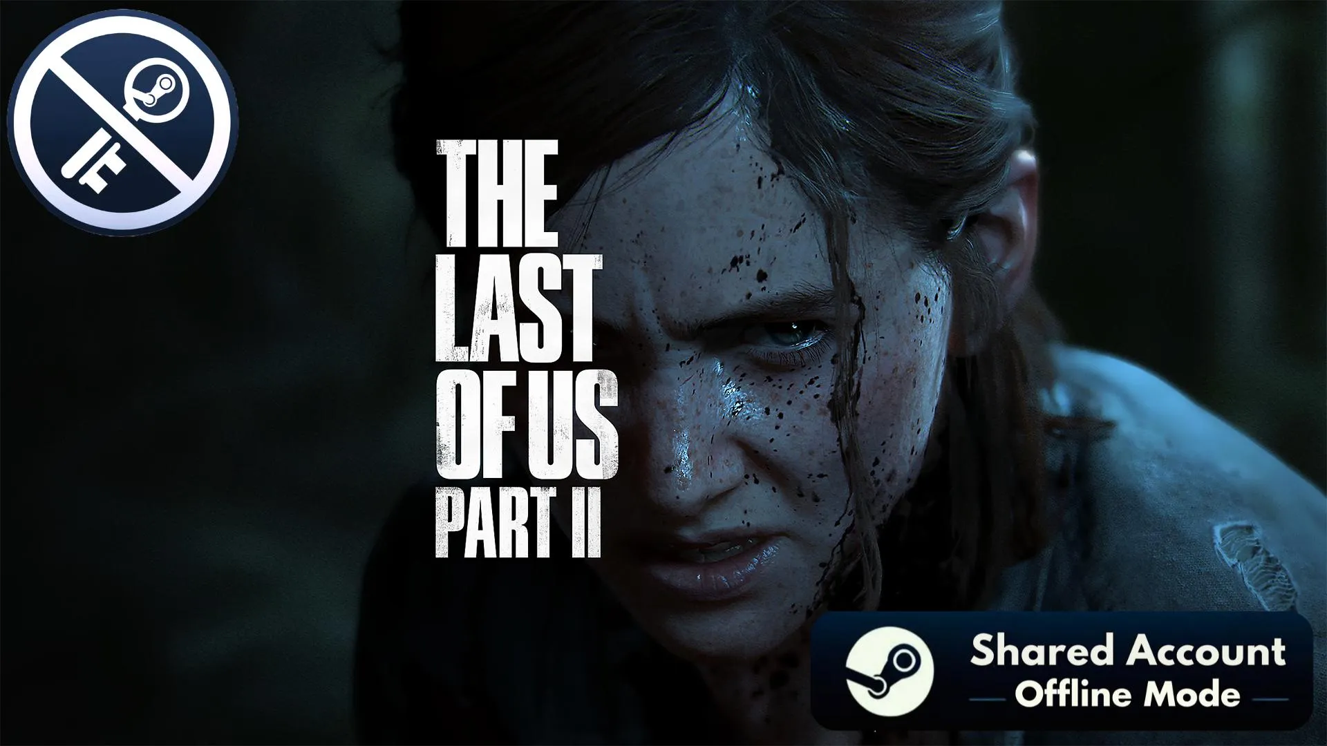 The Last of Us Part II